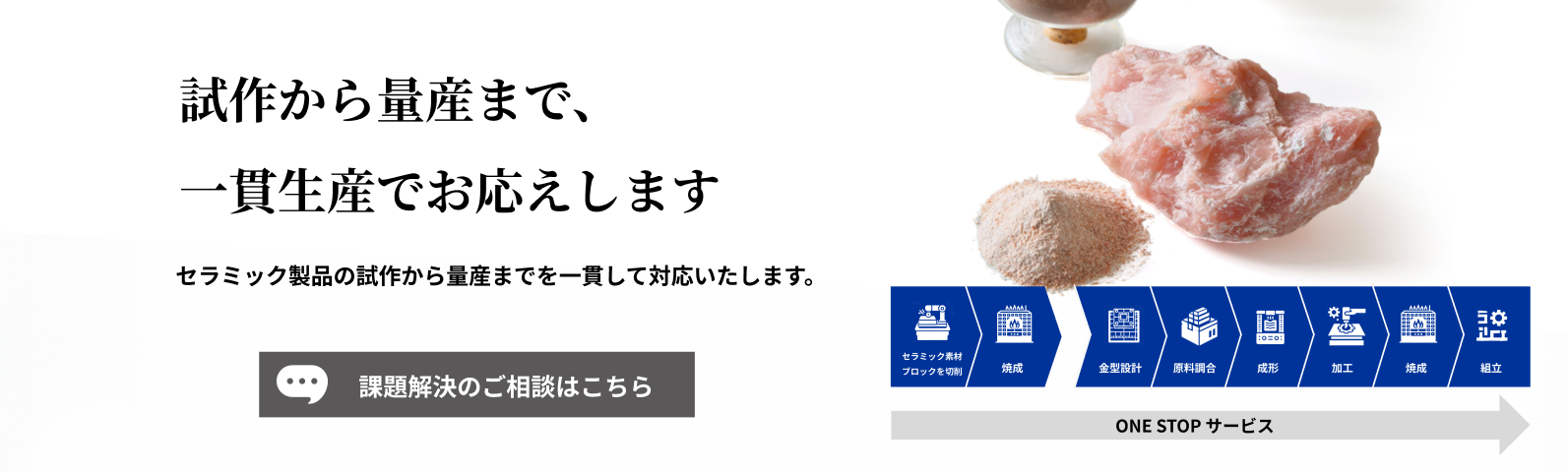 セラミックで耐熱性、耐摩耗性、化学耐性、化学耐性、UV耐性を向上